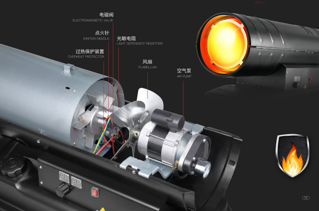 30KW 大型车间和车库移动强制空气加热器工业柴油低噪音恒温泵电机核心部件