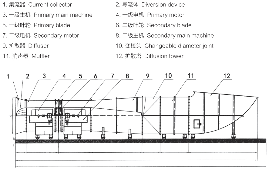 FBCDZ1